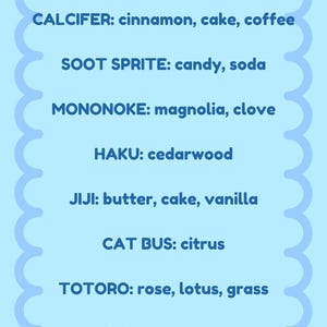 May include: A light blue graphic with white text listing character names and associated scents. The characters include Howl, Calcifer, Soot Sprite, Mononoke, Haku, Jiji, Cat Bus, Totoro, and Ponyo. A crescent moon graphic is at the bottom.