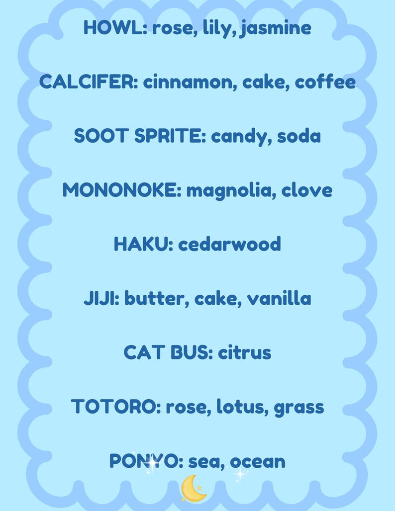 May include: A light blue graphic with white text listing character names and associated scents. The characters include Howl, Calcifer, Soot Sprite, Mononoke, Haku, Jiji, Cat Bus, Totoro, and Ponyo. A crescent moon graphic is at the bottom.