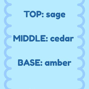 May include: A light blue card with a scalloped border. The text reads "TOP: sage", "MIDDLE: cedar", and "BASE: amber" in dark blue. A crescent moon and stars are at the bottom.