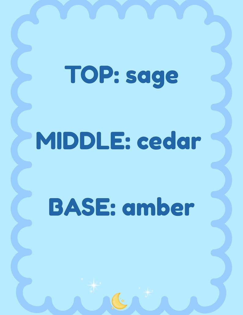 May include: A light blue card with a scalloped border. The text reads "TOP: sage", "MIDDLE: cedar", and "BASE: amber" in dark blue. A crescent moon and stars are at the bottom.