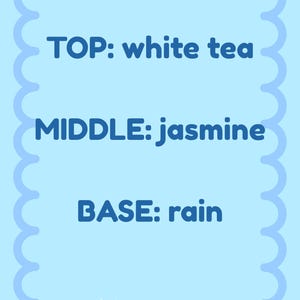May include: A light blue graphic with the text "TOP: white tea", "MIDDLE: jasmine", and "BASE: rain". The text is in a bold, dark blue font. The background is a light blue with a scalloped border and a crescent moon and stars at the bottom.