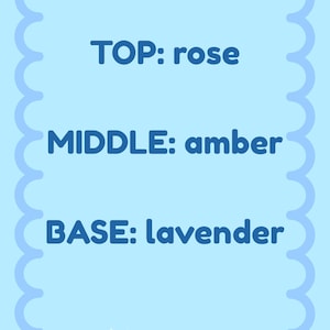 Może przedstawiać: Jasnoniebieskie tło z falistą obw&oacute;dką. Tekst brzmi &bdquo;TOP: rose&rdquo;, &bdquo;MIDDLE: amber&rdquo; i &bdquo;BASE: lavender&rdquo; w kolorze ciemnoniebieskim. P&oacute;łksiężyc i gwiazdy na dole.