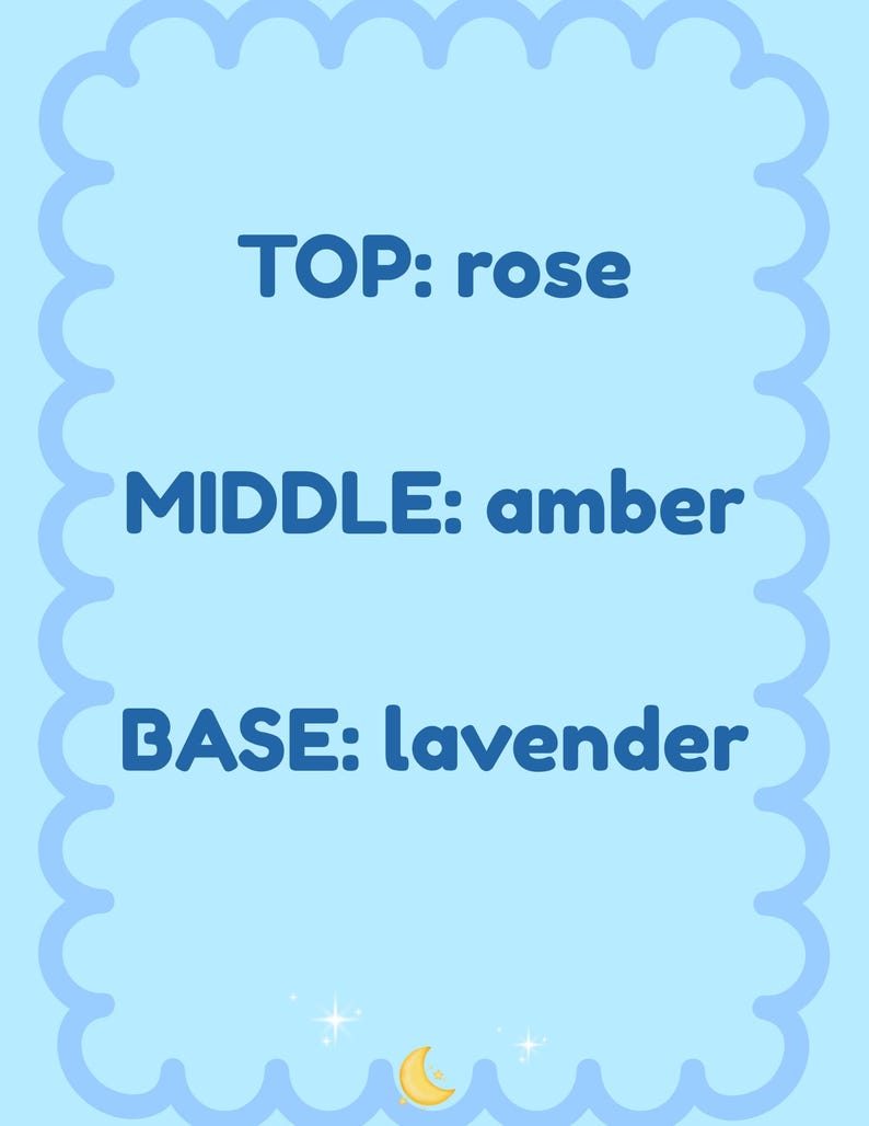 Może przedstawiać: Jasnoniebieskie tło z falistą obw&oacute;dką. Tekst brzmi &bdquo;TOP: rose&rdquo;, &bdquo;MIDDLE: amber&rdquo; i &bdquo;BASE: lavender&rdquo; w kolorze ciemnoniebieskim. P&oacute;łksiężyc i gwiazdy na dole.