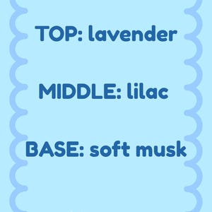 Puede incluir: Gr&aacute;fico azul claro con el texto "TOP: lavender", "MIDDLE: lilac" y "BASE: soft musk". El gr&aacute;fico tiene un borde festoneado y una peque&ntilde;a luna creciente y estrellas en la parte inferior.