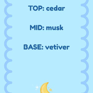 May include: A light blue card with a scalloped border. The text reads "TOP: cedar", "MID: musk", and "BASE: vetiver". A yellow crescent moon and stars are at the bottom. The card is designed to describe a fragrance.
