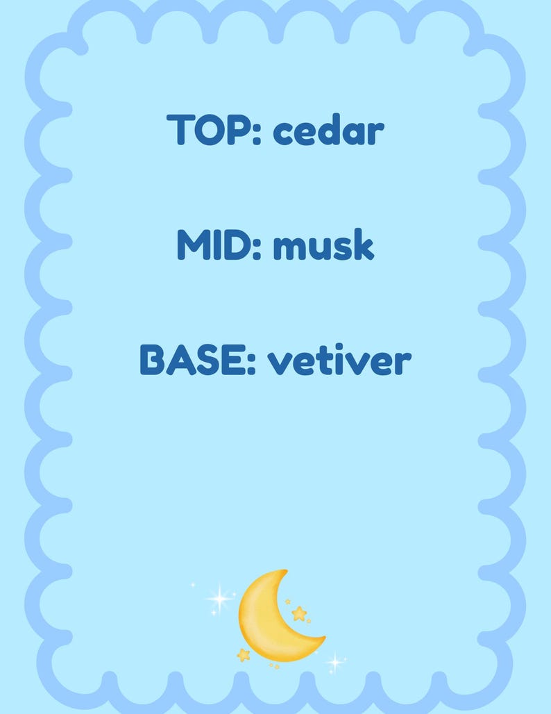 May include: A light blue card with a scalloped border. The text reads "TOP: cedar", "MID: musk", and "BASE: vetiver". A yellow crescent moon and stars are at the bottom. The card is designed to describe a fragrance.