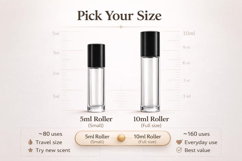 Puede incluir: Imagen de dos frascos roll-on de vidrio transparente con tapas negras, etiquetados como 5 ml y 10 ml. El frasco de 5 ml se describe como peque&ntilde;o, y el de 10 ml como tama&ntilde;o completo. El texto "Pick Your Size" tambi&eacute;n est&aacute; presente.