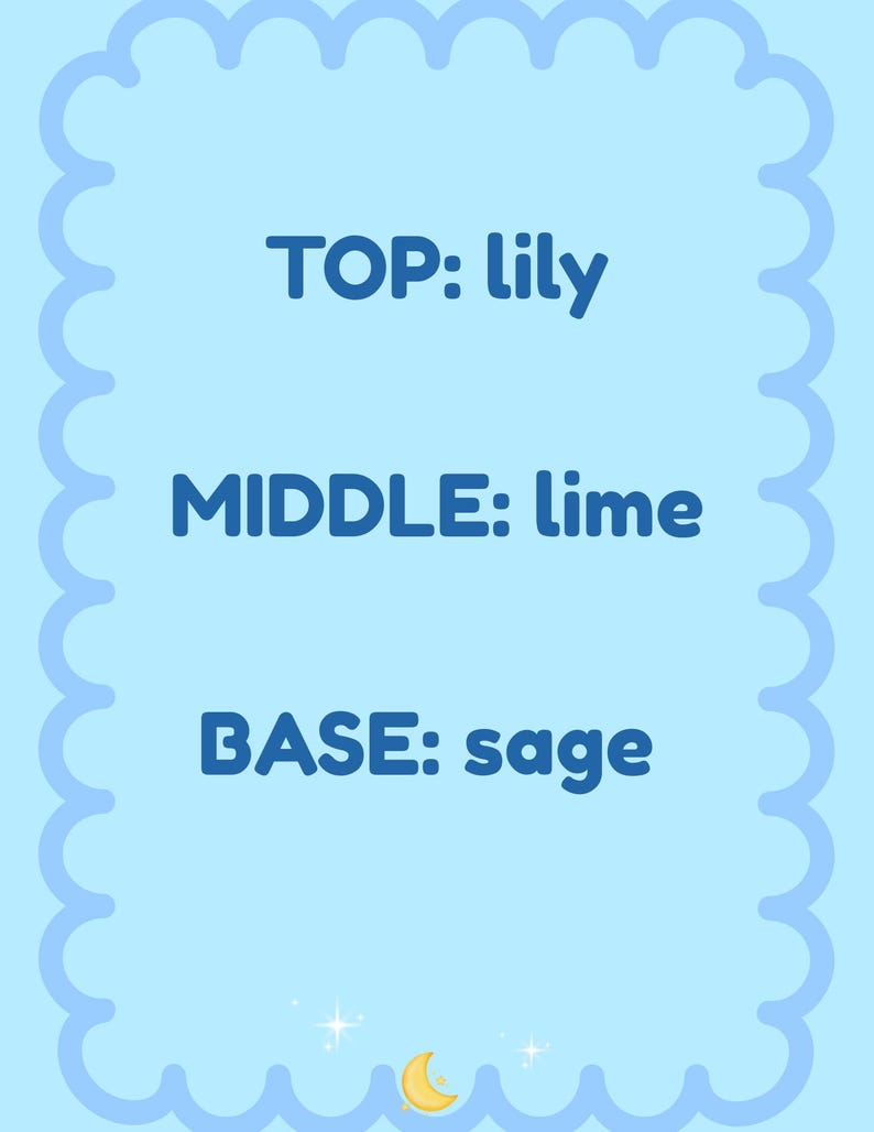 Puede incluir: Una tarjeta azul claro con un borde festoneado. El texto dice "TOP: lily", "MIDDLE: lime" y "BASE: sage" en azul oscuro. Una luna creciente y estrellas en la parte inferior.