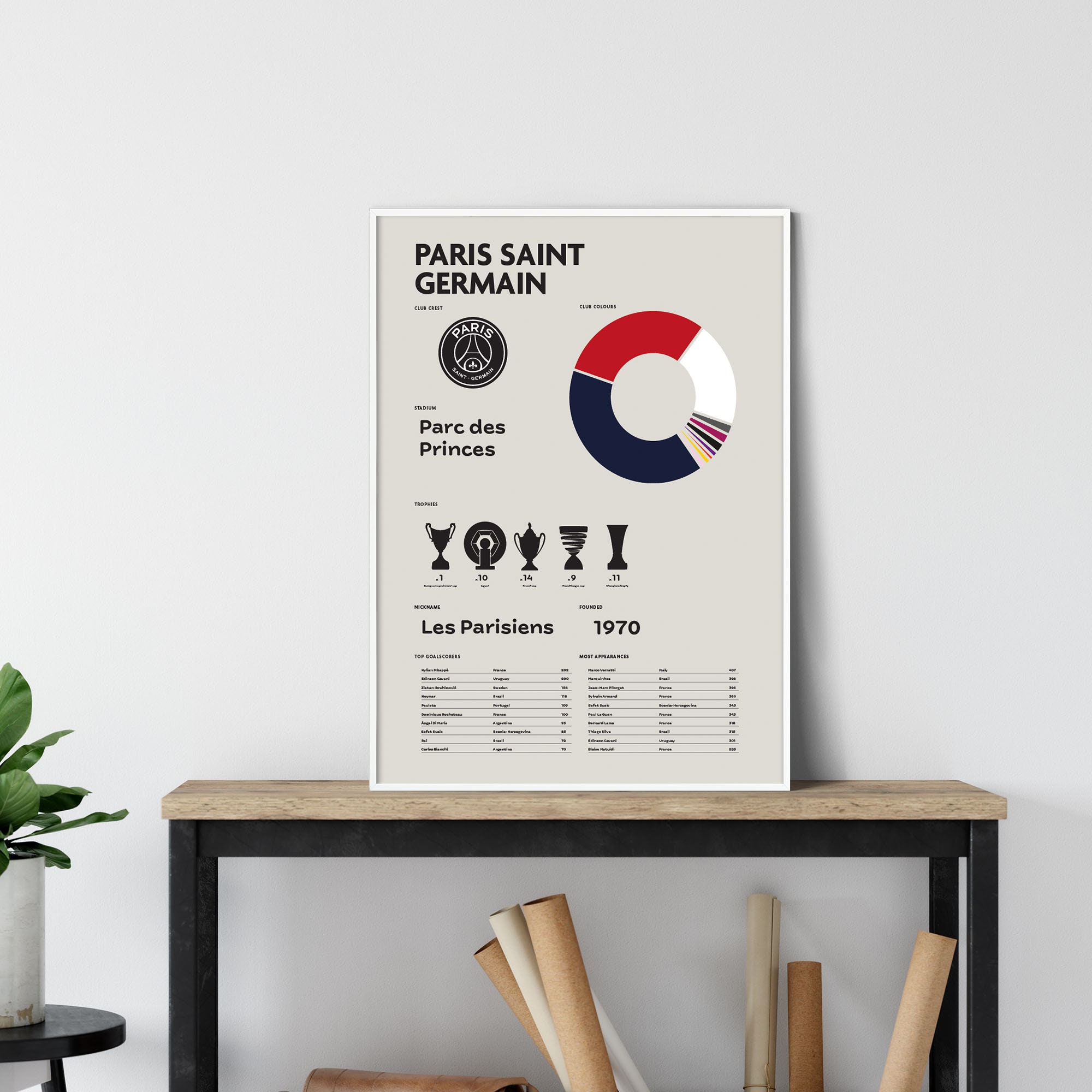 PSG Wall Art Print Ready to Hang Framed Decor Poster Etsy