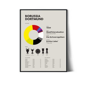 Borussia Dortmund Art: Football Wall Print - Framed Collection