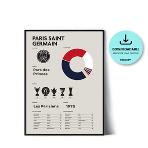 Paris Saint Germain Downloadable Wall Art - Printable Poster, True Fans, Club Crest, Stats, Club Colours, Top Goal Scorers, Most Appearances