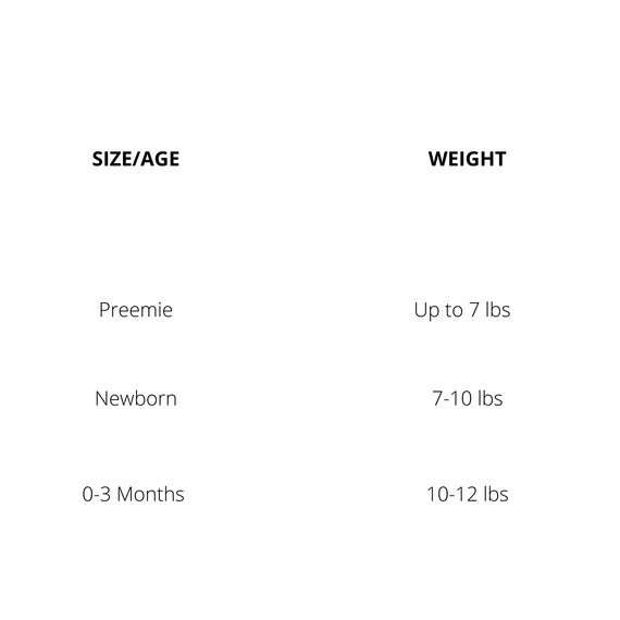 Conjunto Fraldas Básicas Geométrico