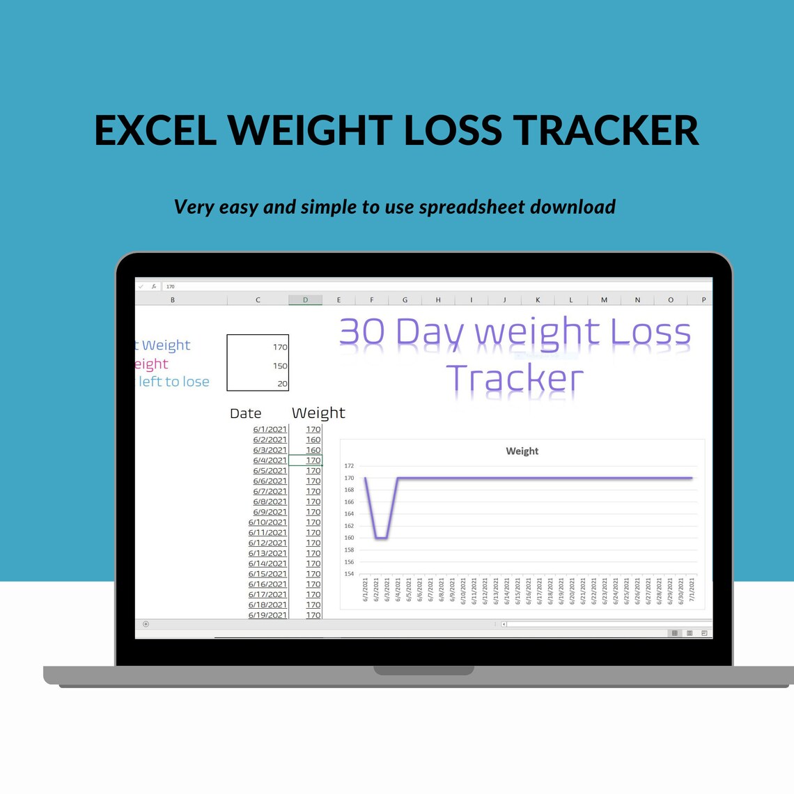 pet weight loss graph pet weight loss graph