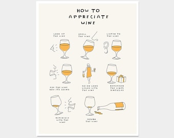 How To Appreciate Wine. Funny Wine Poster Print. Wine Lover Gift. Art Gift. Dining Room Wall Art. Kitchen Poster Print. Wine Quote Wall Art