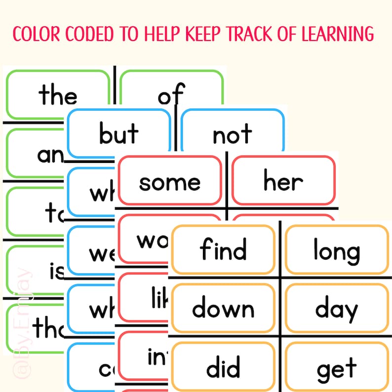 100 Printable Fry's First Hundred Sight Word Flashcards Kindergarten