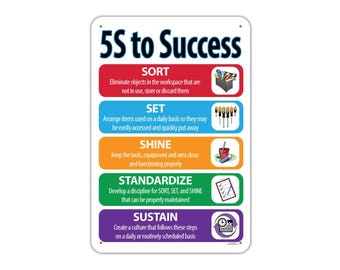 5S to Success, Aluminum Sign, Plaque, Workplace Decor Indoor Outdoor