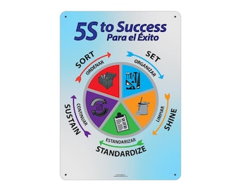 5S to Success, Bilingual Spanish and English, Lean Workplace Sign, Quality Plastic Wall Poster, Plaque, Workplace Decor Indoor Outdoor