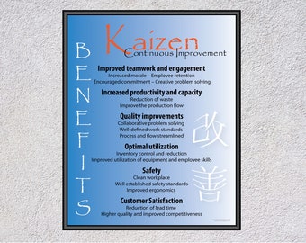 Kaizen Benefits Poster - Lean for business, office, wall art, décor, framed and unframed, motivational, continuous improvement