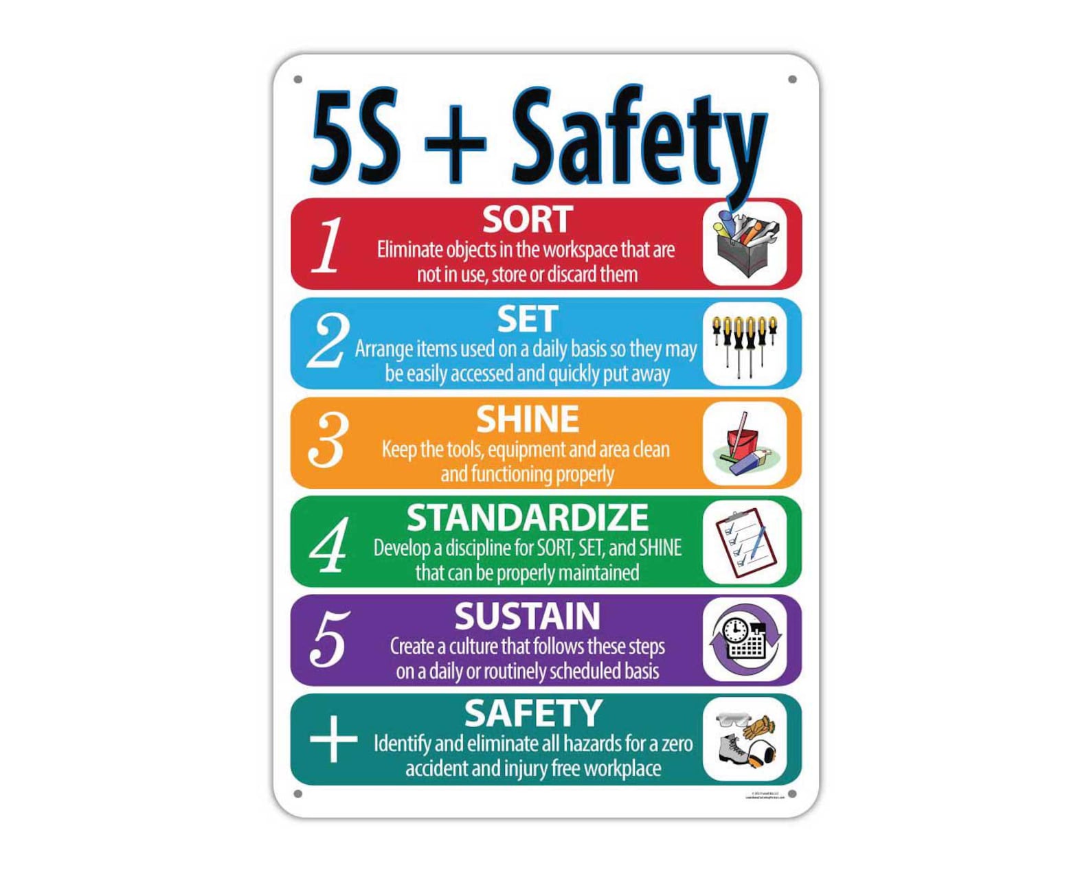 5S Plus Safety, Lean Workplace Sign, Quality Plastic Wall Poster ...