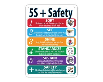 5S Plus Safety, Lean Workplace Sign, Quality Plastic Wall Poster, Plaque, Workplace Decor Indoor Outdoor