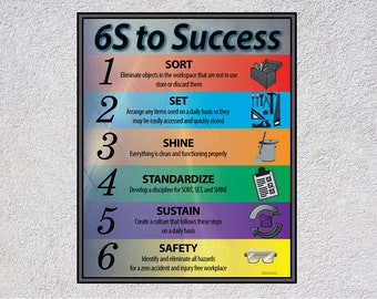 6S to Success Poster - Lean for business, office, wall art, décor, framed and unframed, motivational & inspirational, continuous improvement