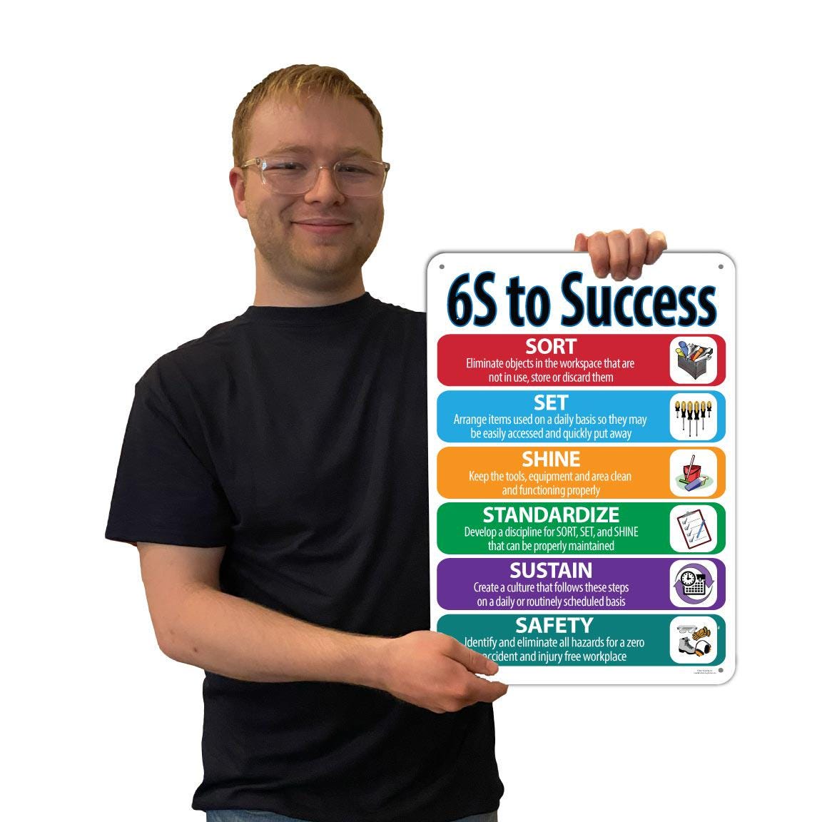 6S to Success, Lean Workplace Sign, Quality Plastic Wall Poster, Plaque ...