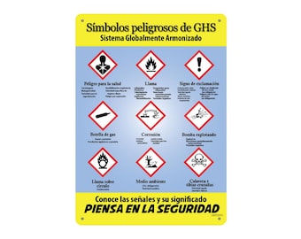 GHS (SPANISH) pictograms Sign, Quality Plastic Wall Poster, Plaque, Workplace Decor Indoor Outdoor, Vibrant Color