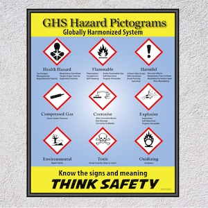 May include: A blue and yellow poster with the title "GHS Hazard Pictograms" and the text "Globally Harmonized System". The poster shows nine different hazard symbols with their corresponding descriptions. The symbols are in a diamond shape with a black background and white symbols. The descriptions are in black text on a white background. The poster also includes the text "Know the signs and meaning" and "THINK SAFETY".
