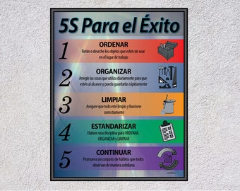 5S to Success (SPANISH) Poster - Lean for business, office, wall art, décor, framed and unframed, motivational & inspirational