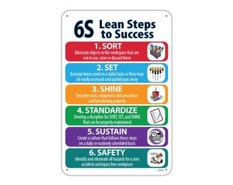 6S Lean Steps to Success, Aluminum Sign, Plaque, Workplace Decor Indoor Outdoor