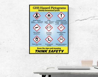 GHS Pictograms Poster,-  for  business, office, wall art, décor, framed and unframed, motivational & inspirational, continuous improvement