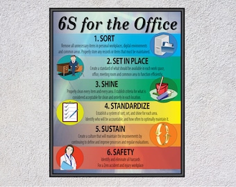 6S for the Office Poster - Lean for business, office, wall art, décor, framed and unframed, motivational, continuous improvement