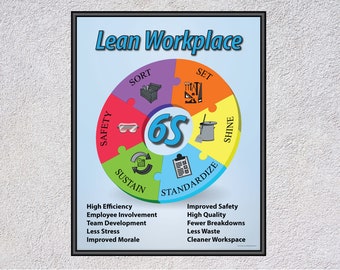 6S Workplace Poster - Lean for business, office, wall art, décor, framed and unframed, motivational & inspirational, continuous improvement