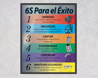 6S to Success (SPANISH) Poster - Lean for business, office, wall art, décor, framed and unframed, motivational & inspirational