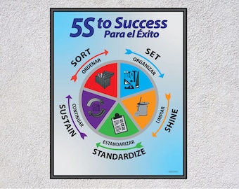 5S Bilingual Spanish/English - Lean for business, wall art, framed and unframed, motivational & inspirational, continuous improvement