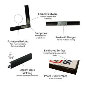 Op de afbeelding: Gedetailleerd beeld van de componenten van een ingelijst kunstwerk. Kenmerken zijn hoekhardware, bump-ons, zaagtandhangers, foamcore backing, gelamineerd oppervlak, elegante zwarte lijst en fotopapier met een 8 mil satijnen afwerking.