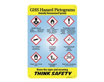 GHS Hazard Pictograms Sign, Workplace Safety Aluminum Plaque, Indoor or outdoor