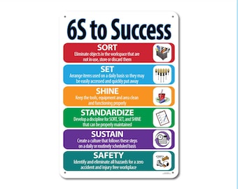 6S to Success, Lean Workplace Sign, Quality Plastic Wall Poster, Plaque, Workplace Decor Indoor Outdoor