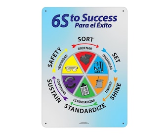6S to Success, Bilingual Spanish and English, Lean Workplace Sign, Quality Plastic Wall Poster, Plaque, Workplace Decor Indoor Outdoor