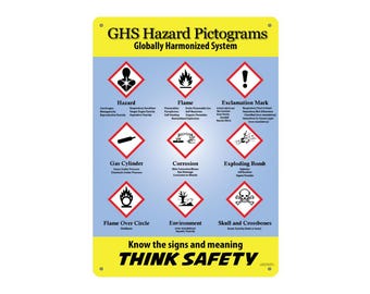 GHS pictograms Sign, Quality Plastic Wall Poster, Plaque, Workplace Decor Indoor Outdoor, Vibrant Color