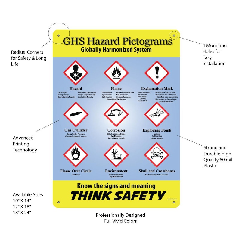 Safety Process Risk Pictogram GHS Pictograms Sign, Quality Plastic Wall Poster, Plaque, Workplace ...