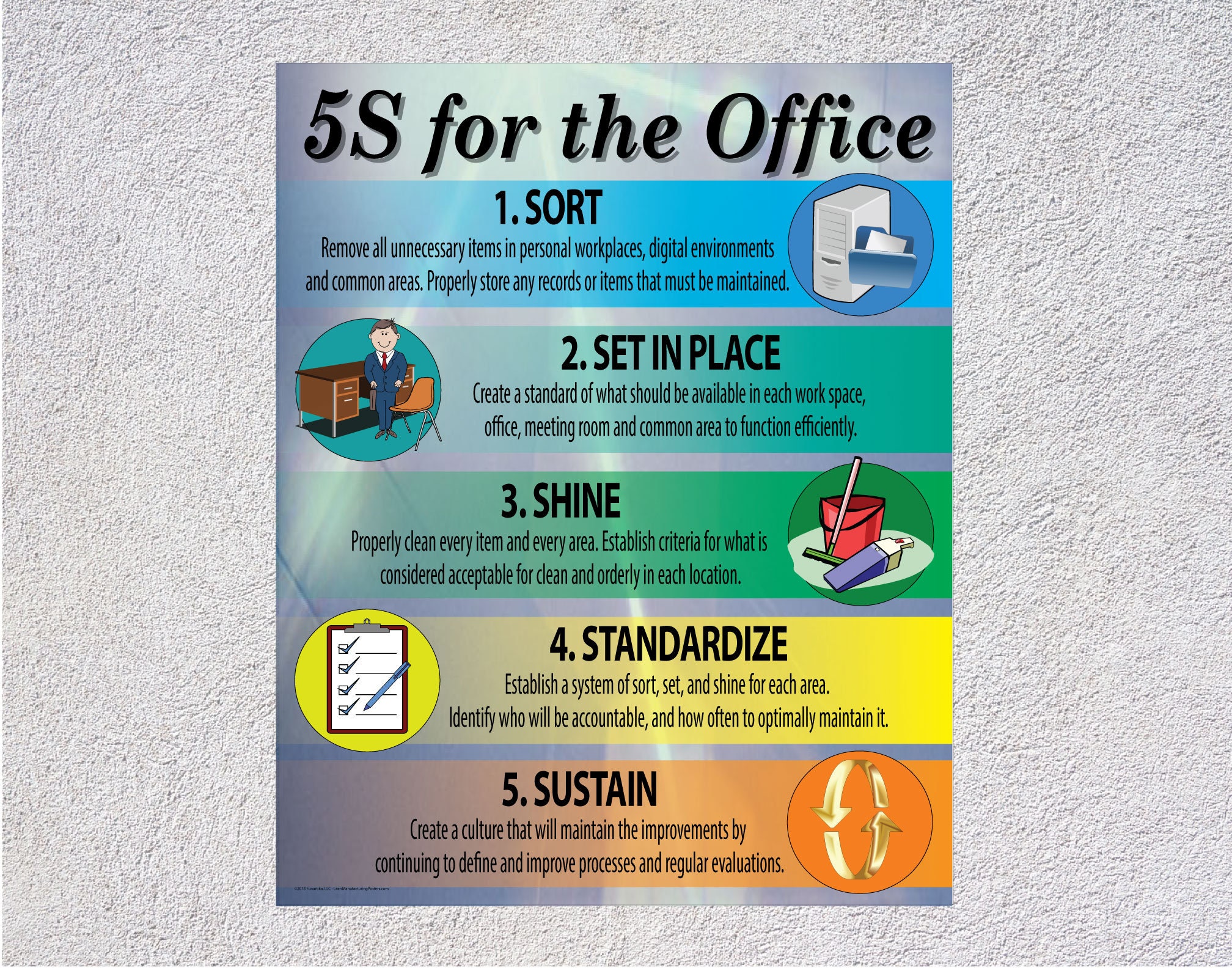 5S for the Office Poster Lean for Business, Office, Wall Art, Décor