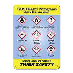 May include: A rectangular yellow and blue sign with GHS hazard pictograms. The sign displays various hazard symbols in red diamonds, with text labels such as "Flammable", "Toxic", and "Corrosive". The bottom of the sign reads "THINK SAFETY".