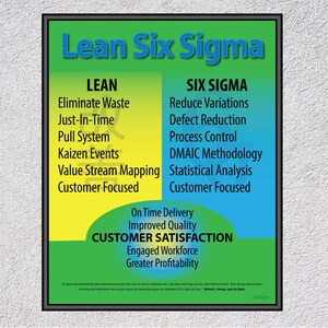 May include: A yellow and green poster with the text "Lean Six Sigma" in black. The poster outlines the key principles of Lean and Six Sigma, including "Eliminate Waste", "Just-In-Time", "Pull System", "Kaizen Events", "Value Stream Mapping", "Customer Focused", "Reduce Variations", "Defect Reduction", "Process Control", "DMAIC Methodology", "Statistical Analysis", and "Customer Focused". The poster also highlights the benefits of Lean Six Sigma, such as "On Time Delivery", "Improved Quality", "Customer Satisfaction", "Engaged Workforce", and "Greater Profitability".