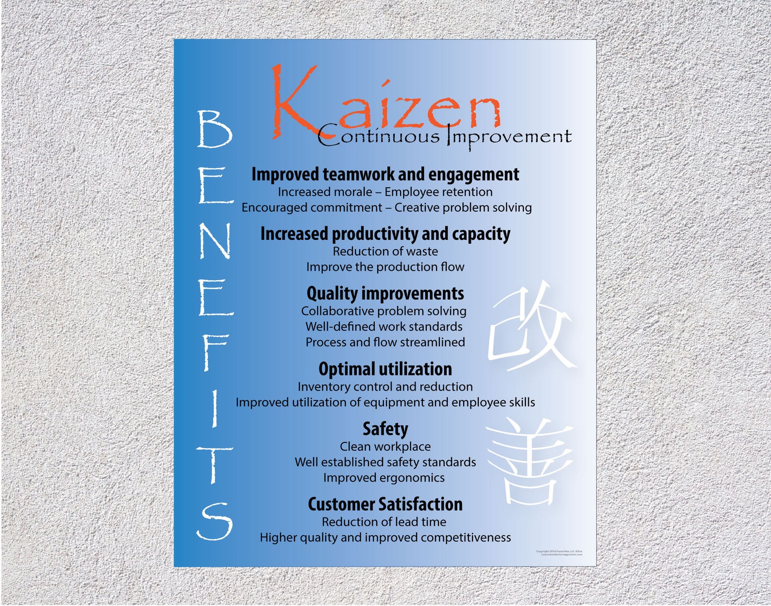 Kaizen Benefits Poster Lean for Business, Office, Wall Art, Décor