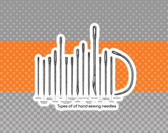 Types of Hand Sewing Needles, Sticker Decor for Craft Room, Sewing Sticker, Gift for Quilters Crafters & Sewers
