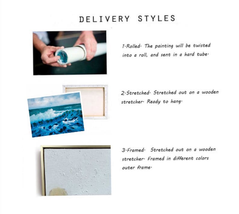 Oversize Coastal Wall Art Ocean Painting on Canvas Blue Ocean Etsy