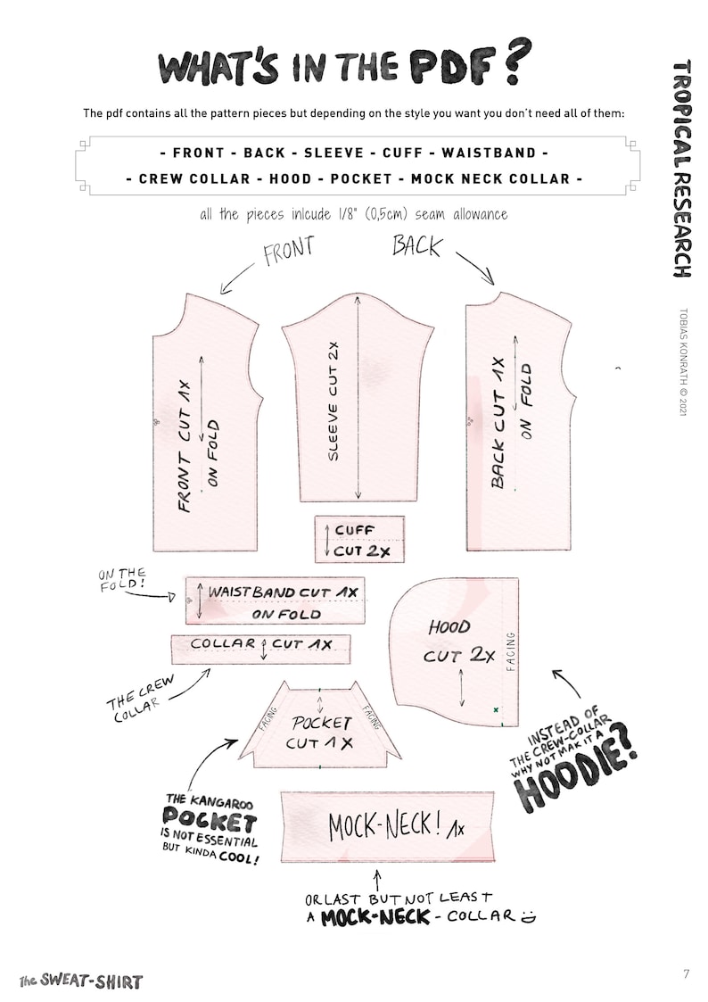 May include: Diagram of a sweatshirt pattern with labels for front, back, sleeve, cuff, waistband, crew collar, hood, pocket, and mock neck collar. Text includes "What's in the PDF?" and "The Sweat-Shirt".