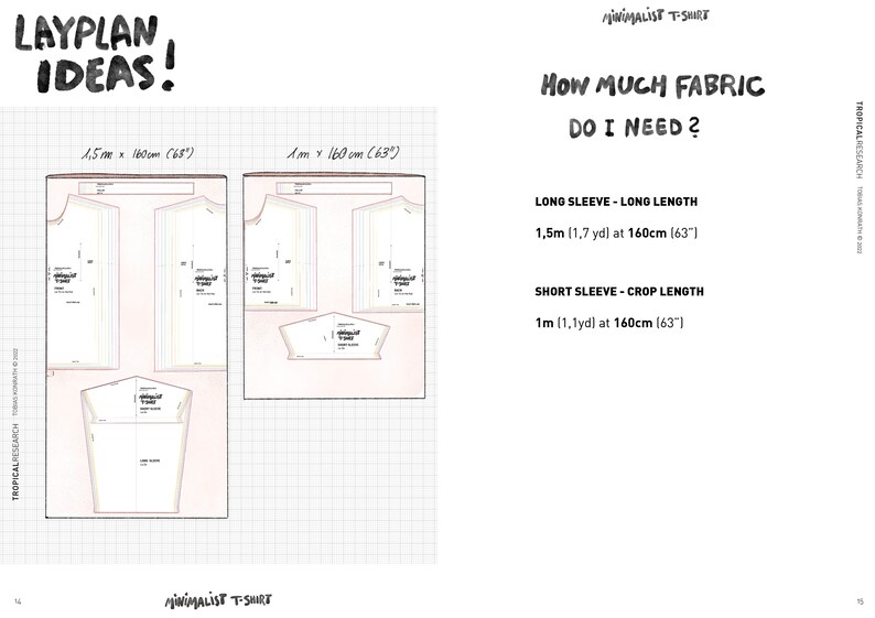 May include: Diagram showing two different lay plans for a t-shirt pattern. The first lay plan uses 1.5 meters of fabric at 160 centimeters wide. The second lay plan uses 1 meter of fabric at 160 centimeters wide. The text "How much fabric do I need?" is written in black at the top of the page. The text "Long sleeve - long length 1.5m (1.7 yd) at 160cm (63")" is written in black below the diagram. The text "Short sleeve - crop length 1m (1.1yd) at 160cm (63")" is written in black below the first text.