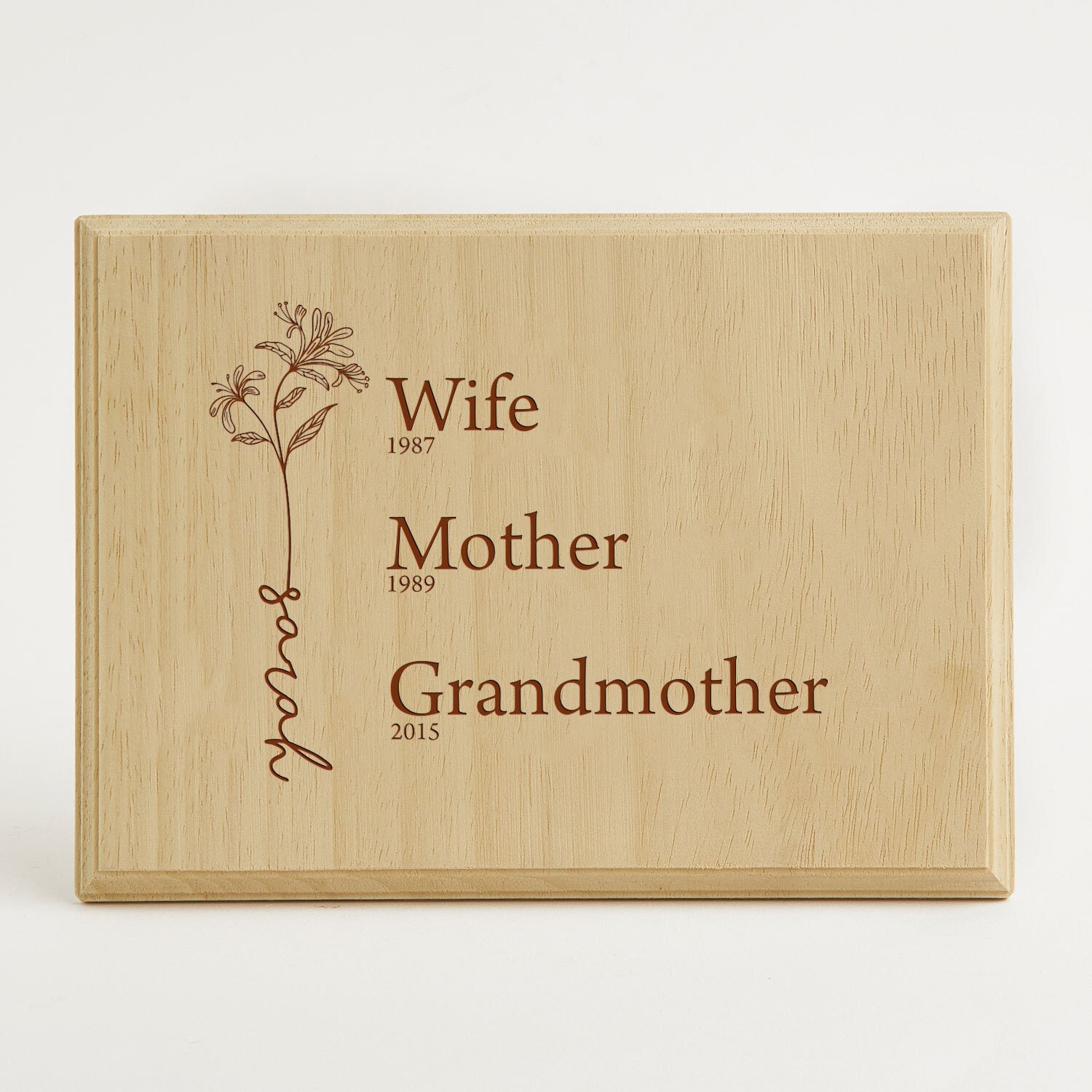 Manta personalizada para mamá, regalo personalizado para Gigi, regalo del día de la madre